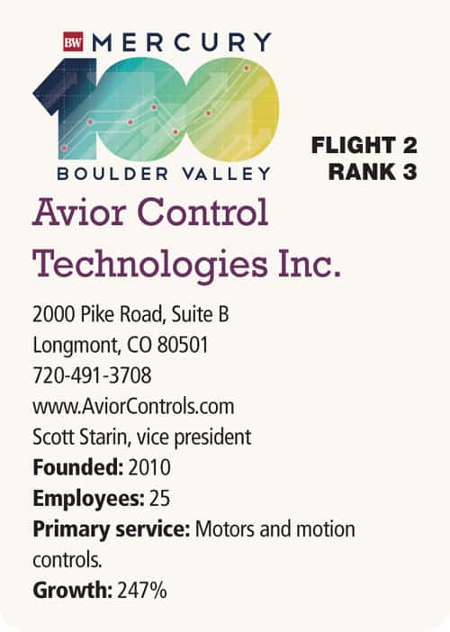 For Avior Control, the sky’s not the limit – BizWest