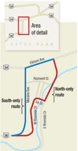 Estes Park downtown loop map