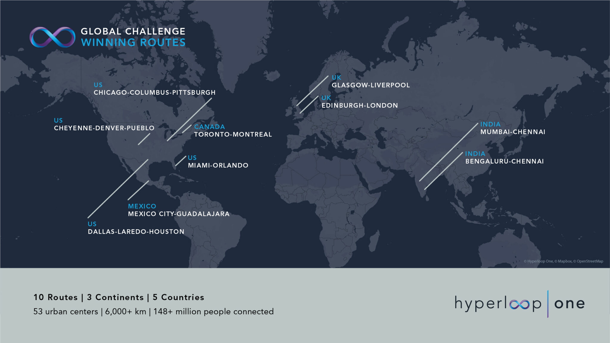 Colorado selected as one of 10 winners for Hyperloop project – BizWest
