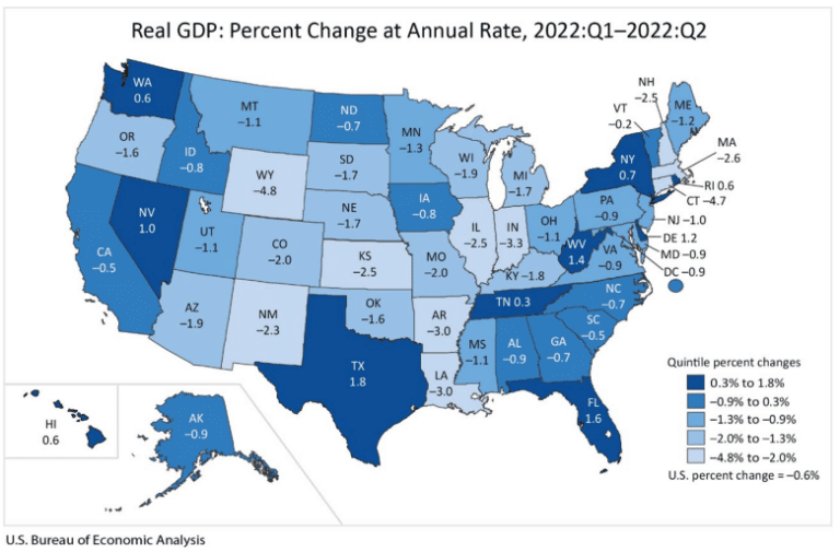 Colorado GDP shrinks 2% in second quarter – BizWest