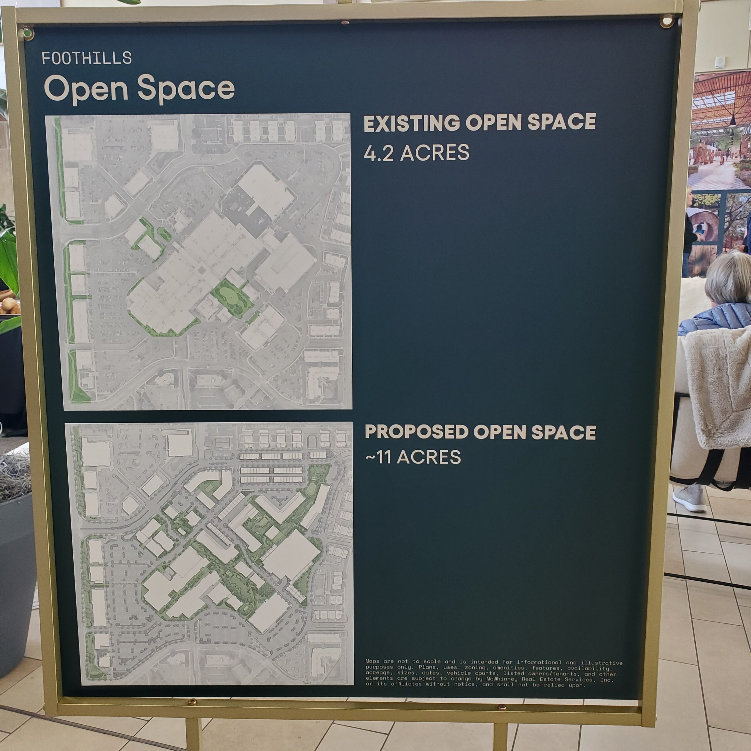 Sign open space – BizWest