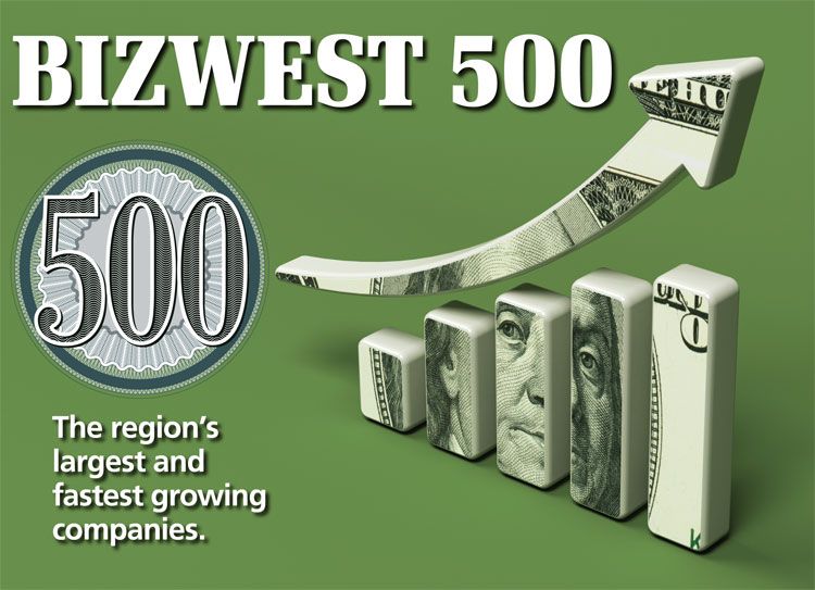 BizWest 500 - 2023