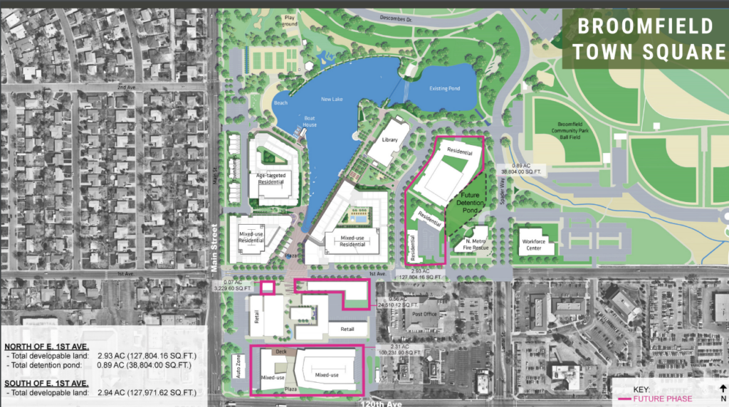 Broomfield Town Center Map2