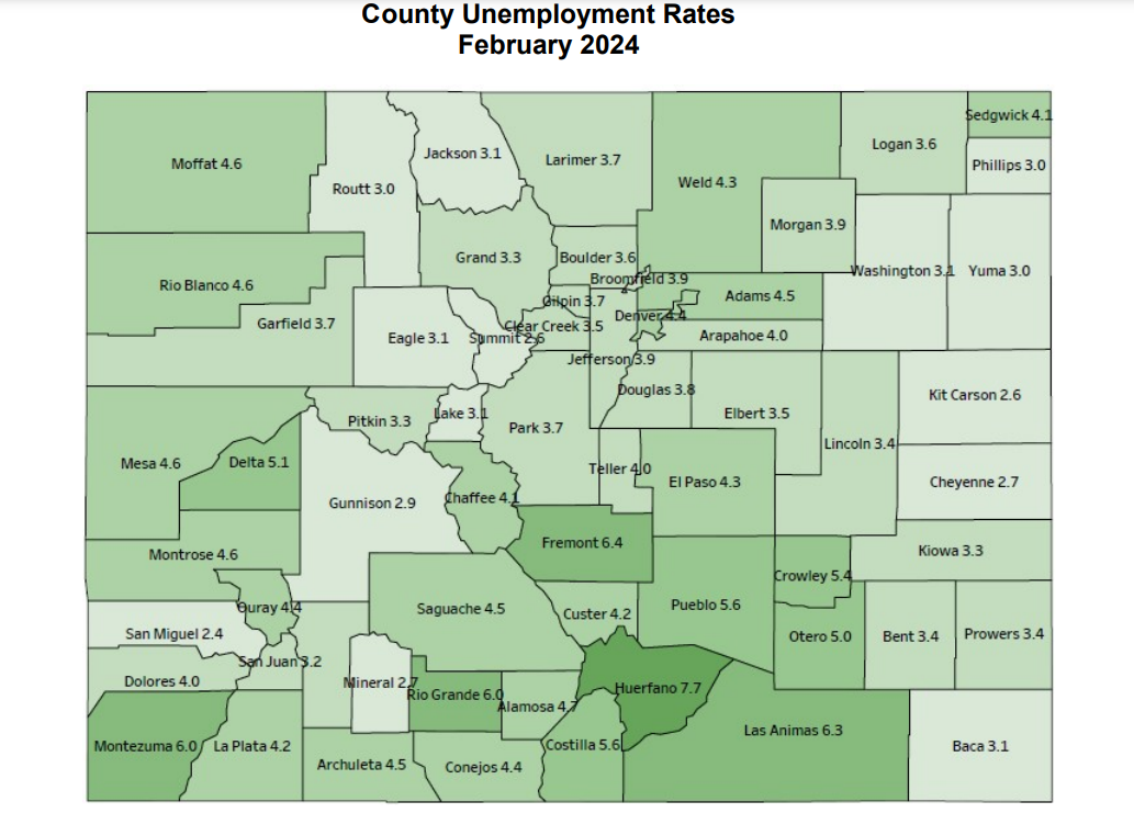 Colorado unemployment rate hits 2year high but remains ‘historically