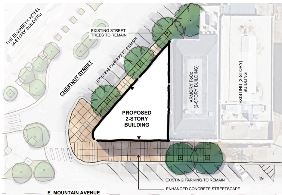 Map of 300 Mountain Ave.