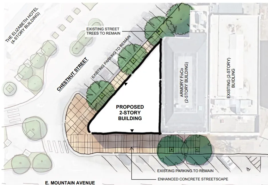 Map of 300 Mountain Ave.