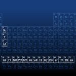 IStock image of periodic table of the elements