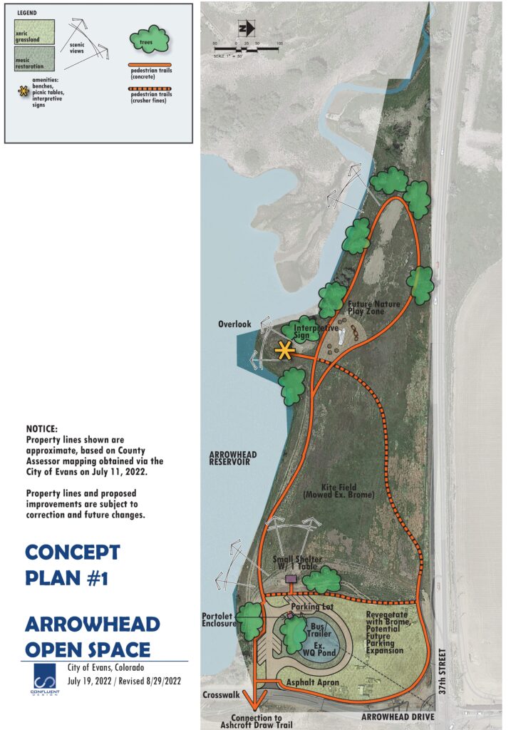 Arrowhead rendering