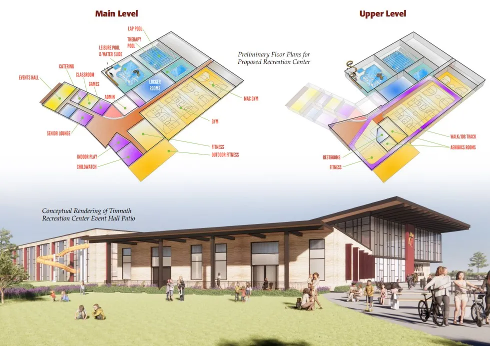 Timnath mulls ballot issue to fund rec center