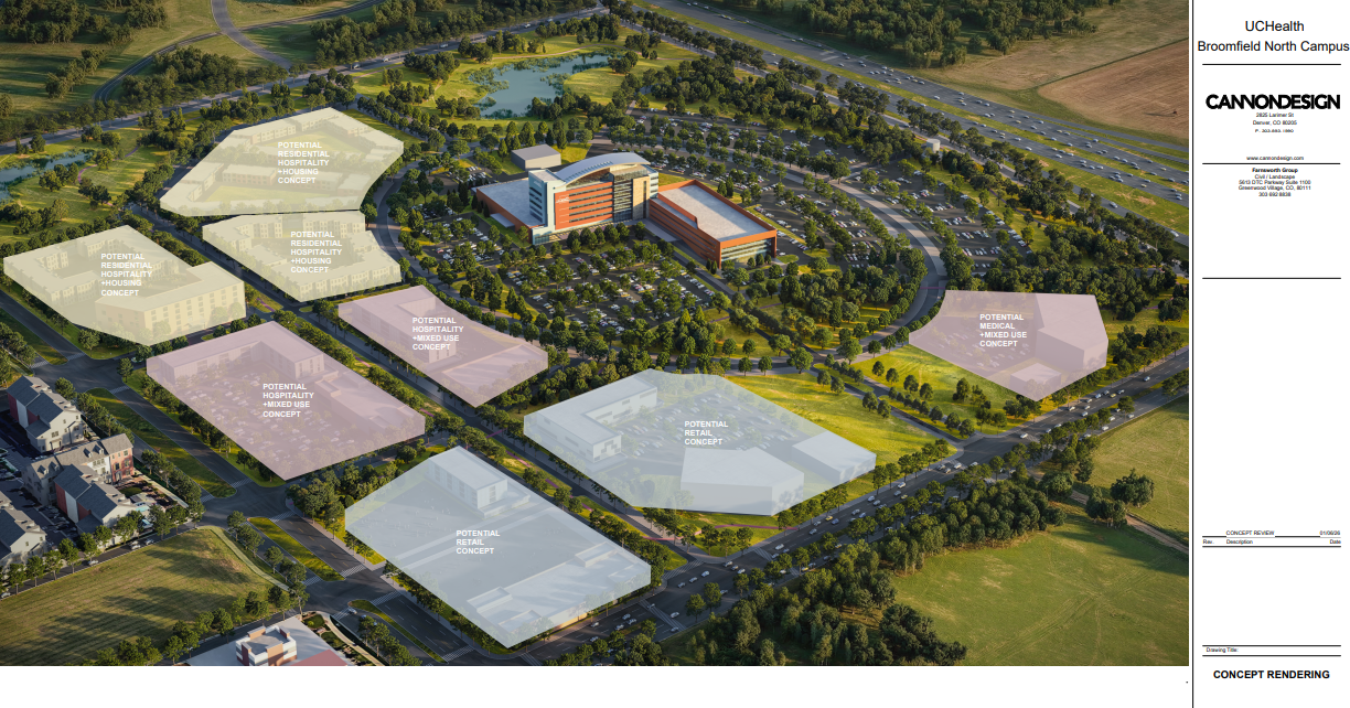A conceptual rendering of the mixed-use site surrounding UCHealth’s proposed hospital in Broomfield.