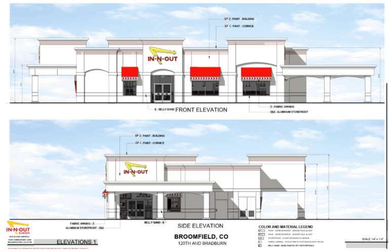 In-N-Out rendering.